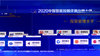 投資管理榜_副本.jpg 投資管理榜_副本.jpg